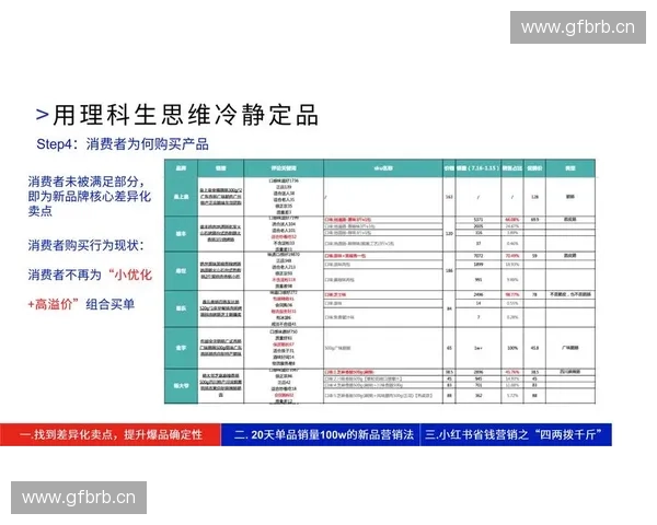 以赛事场景为引擎的全链路体育营销创新方案研究与品牌增长实践 以赛事场景为引擎的全链路体育营销创新方案研究与品牌增长实践