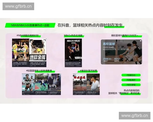 体育策划公司全方位赛事运营与品牌推广创新方案探索